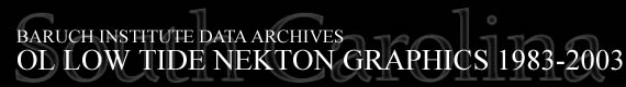 Baruch Institute Data Archives - OL Low Tide Nekton Graphics 1983-2003