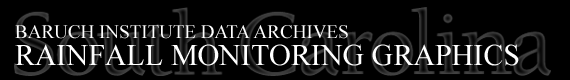 Baruch Institute Data Archives | Rainfall Monitoring Graphics