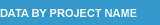 DATA BY PROJECT NAME