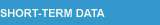 SHORT-TERM DATA